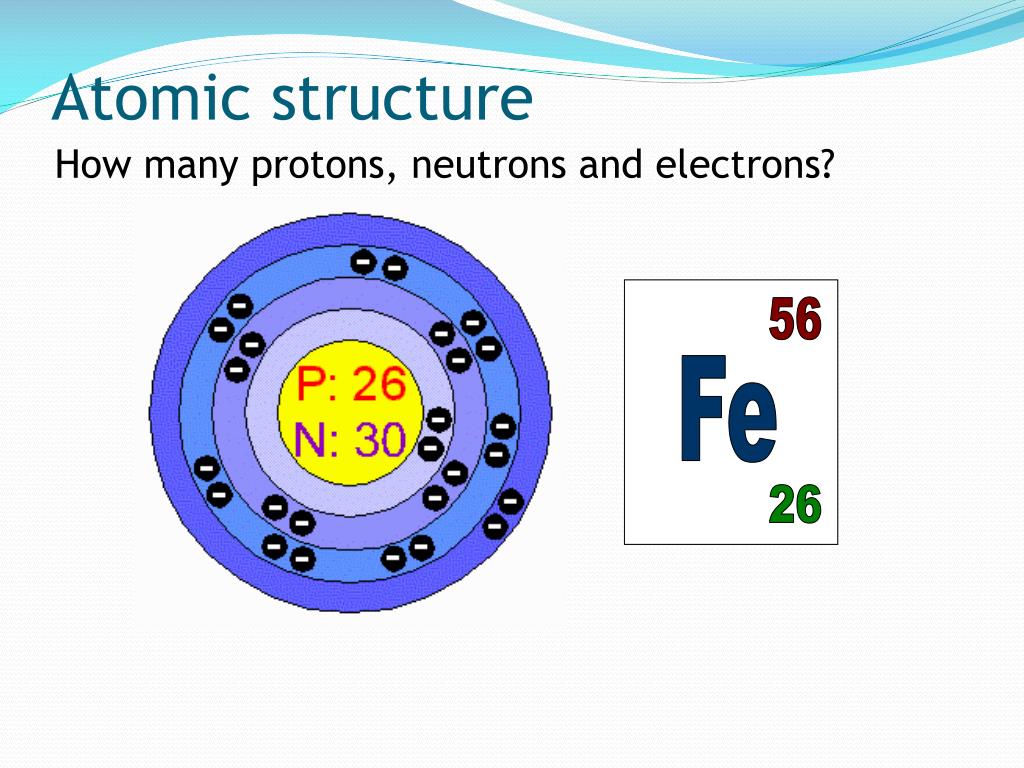 what has 26 protons.