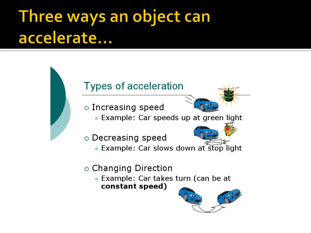 Accelerator перевод. How can be Acceleration determined.