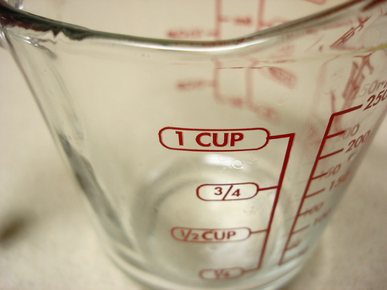 Чашка воды в мл. Cups to grams. Два литра в кружках. Cup сколько грамм. 1 Cup это сколько грамм.