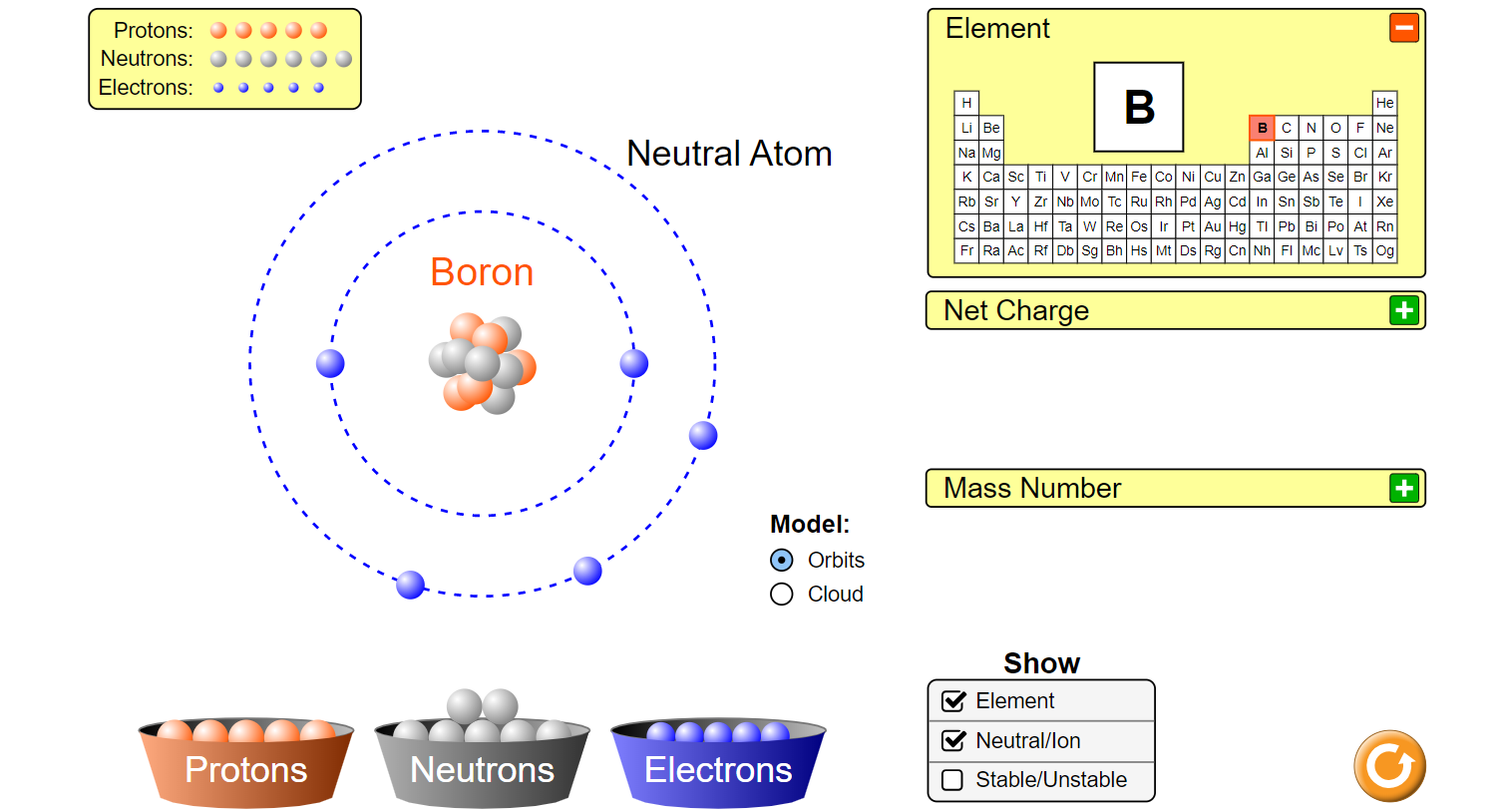 Протон 6 нейтрон 6 элемент. Атом Протон нейтрон. 7proton 7 Neitron. 5 Протонов 6 нейтронов. 5 Протонов.